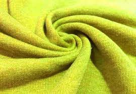 Textiles Market Global Market Outlook for the year 2027.