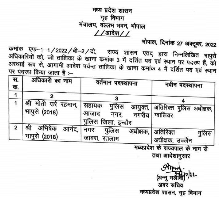 Transferred in police department, city superintendent Abhishek Anand reached Ujjain from Jaora Ratlam